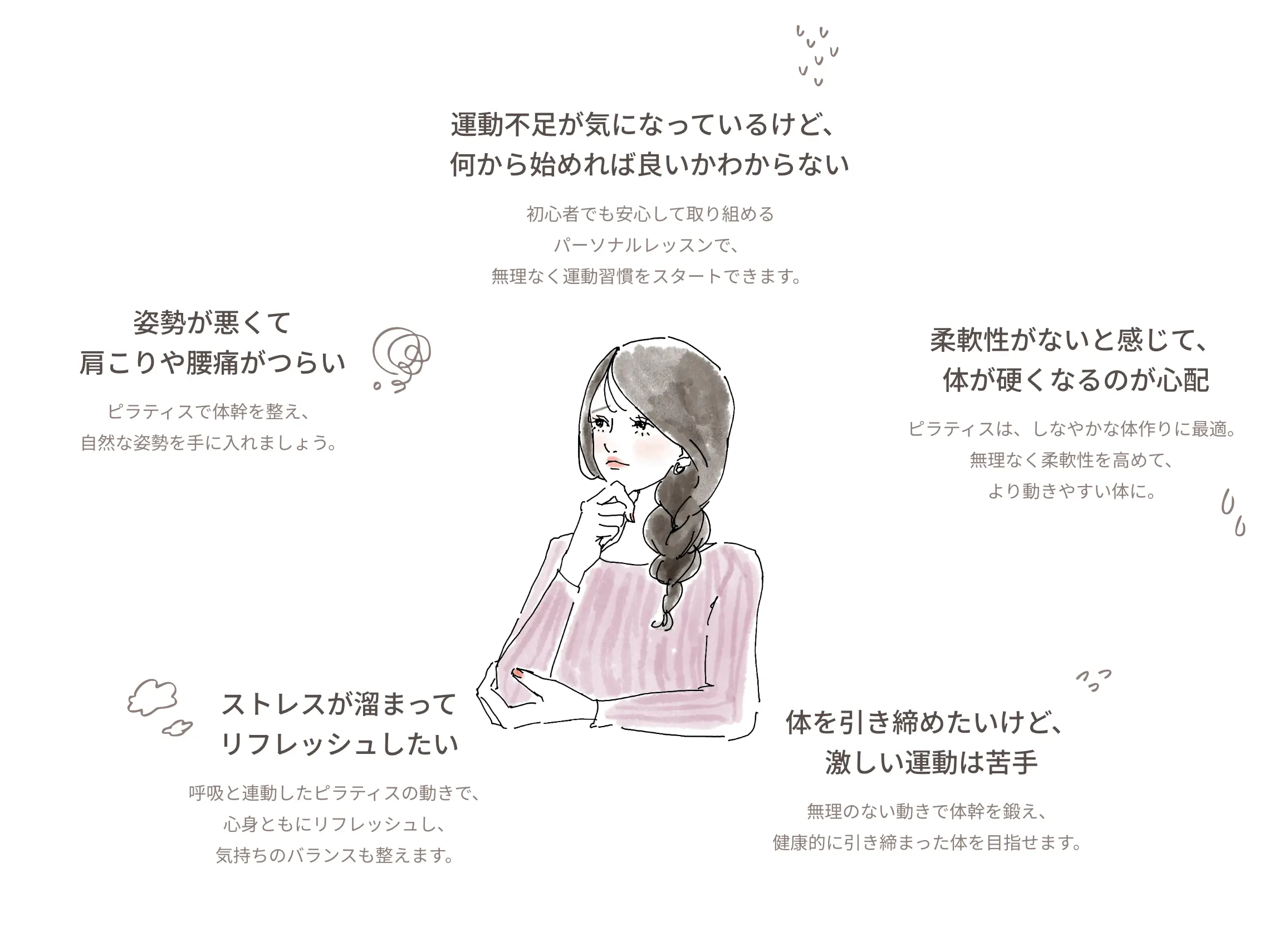 そのお悩み、ラピラティスで解決しましょう。