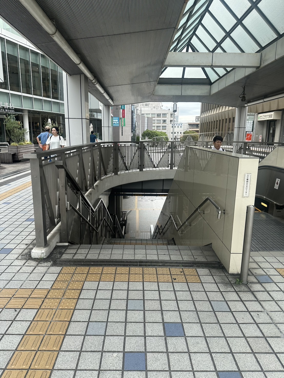 アクセス方法
